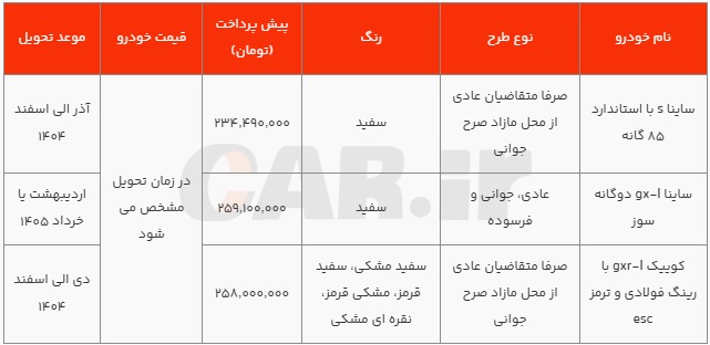 ساینا+کوییک+پیش+فروش